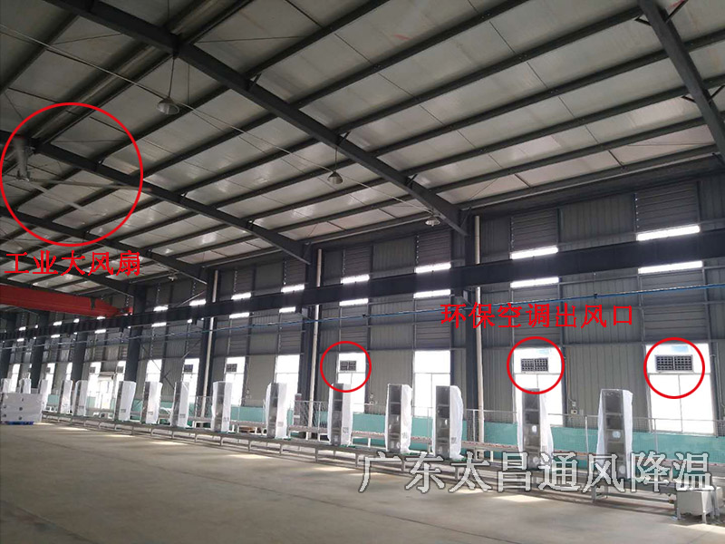 潤東方環(huán)?？照{(diào)工業(yè)大風扇互補案例